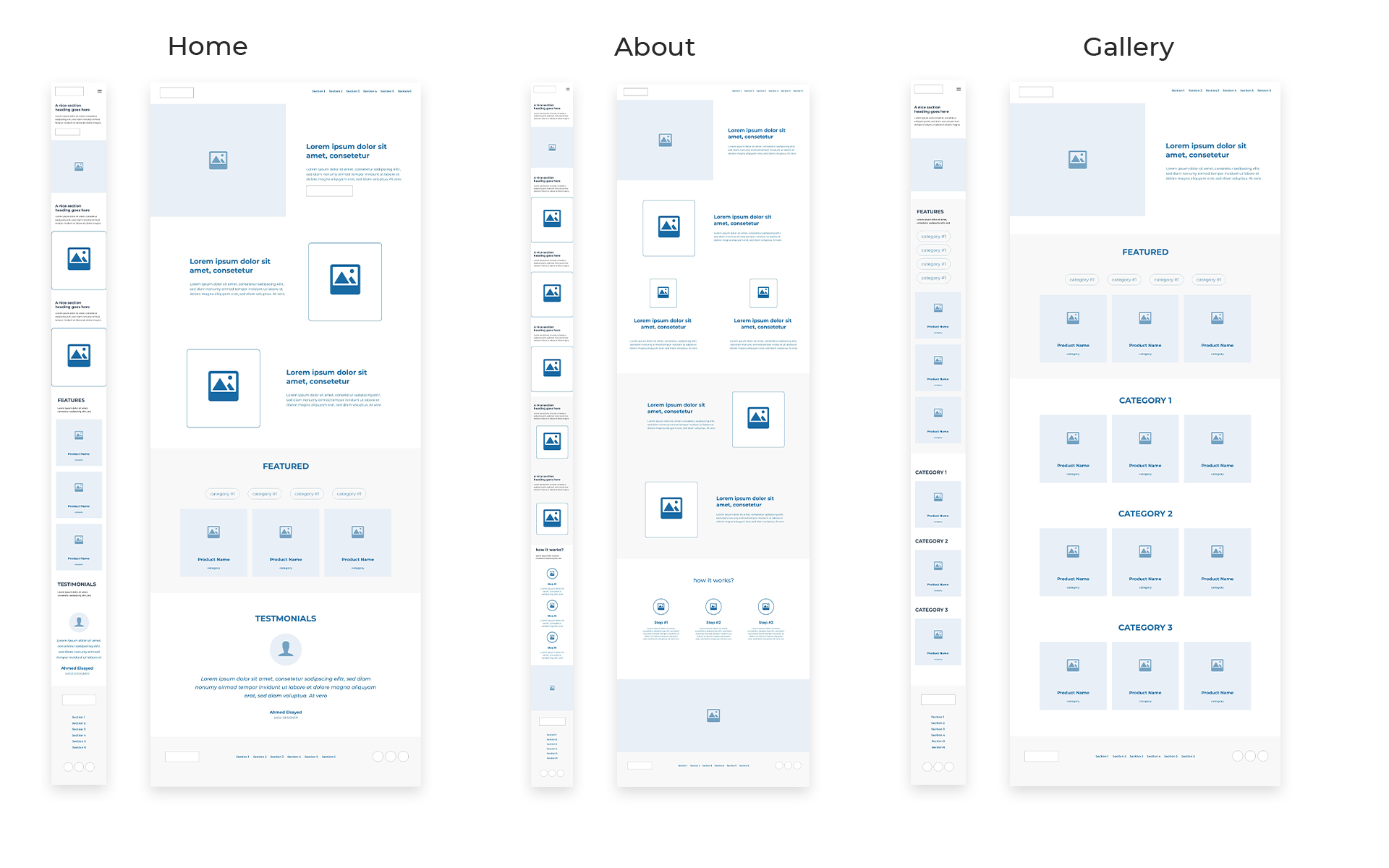 Responsive web design